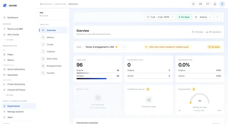 Jarstak A/B Testing tool for E-commerce screenshot 2