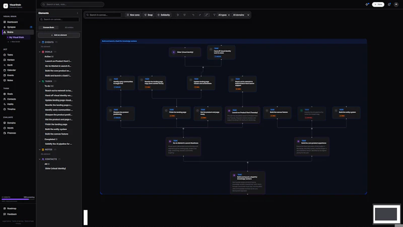 Visual Brain screenshot 3