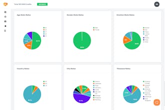 EngaugeAI | Test Your Ad Creatives gallery image