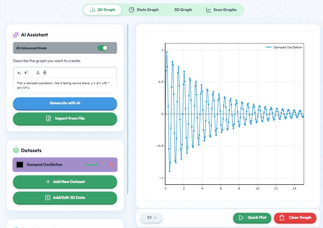 Graphgpt - 2D, 3D, Stats & Econs Graphs gallery image
