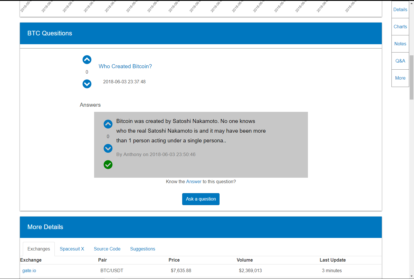 Cryptolitics.io gallery image