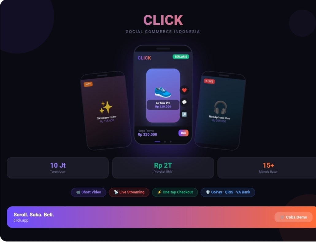 Click sosial Commerce indonesia