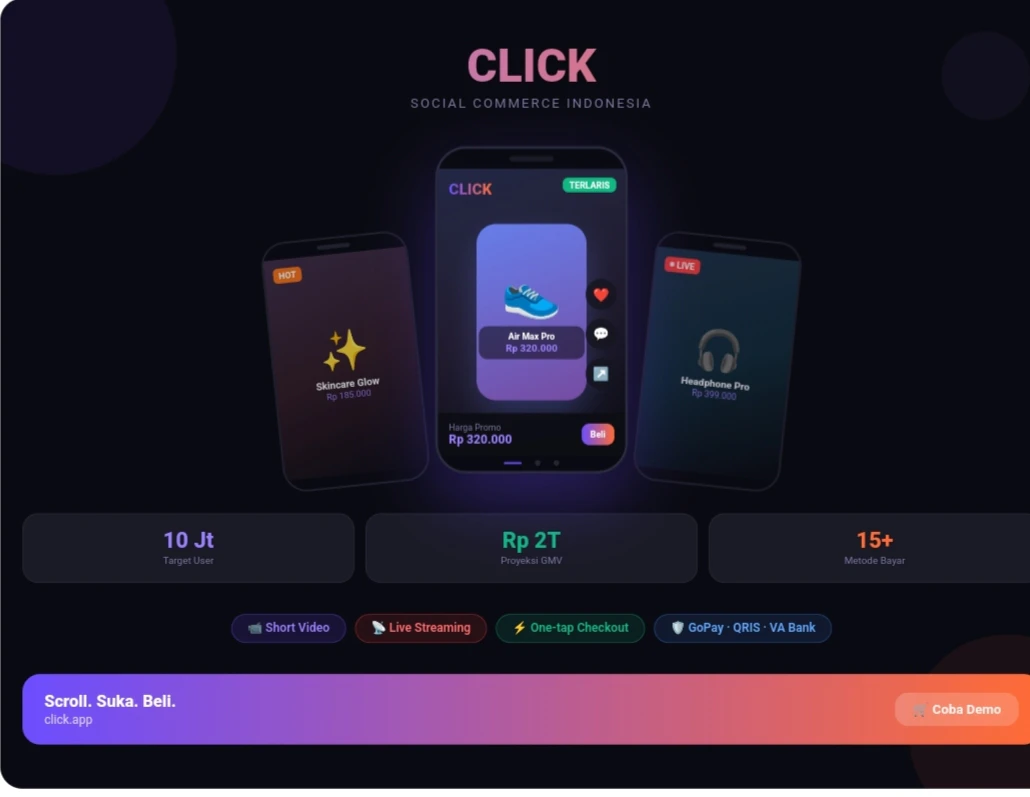 Click sosial Commerce indonesia