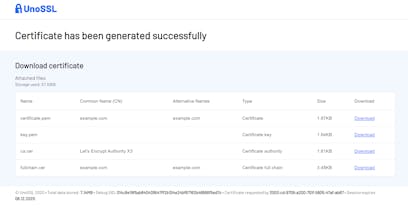 UnoSSL gallery image