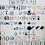 Emoji Translate