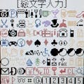 Emoji Translate