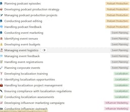 Chat GPT Prompts For Business Startup gallery image