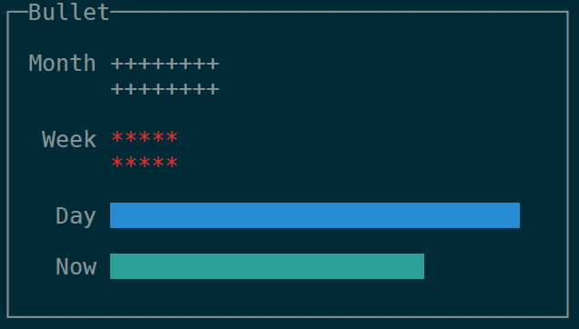 CSS Centering Explorer gallery image