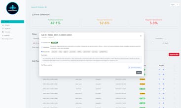 TranscriptionAI gallery image