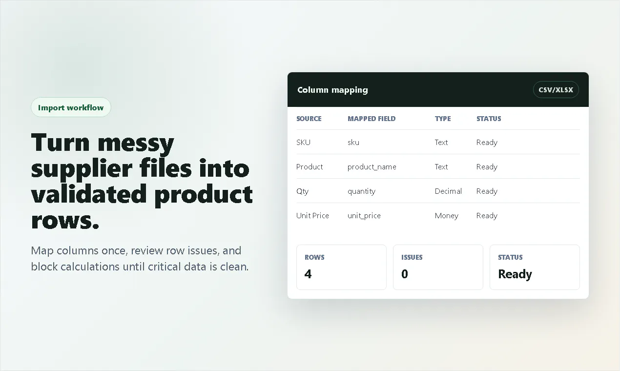 Cost Price & Markup gallery image