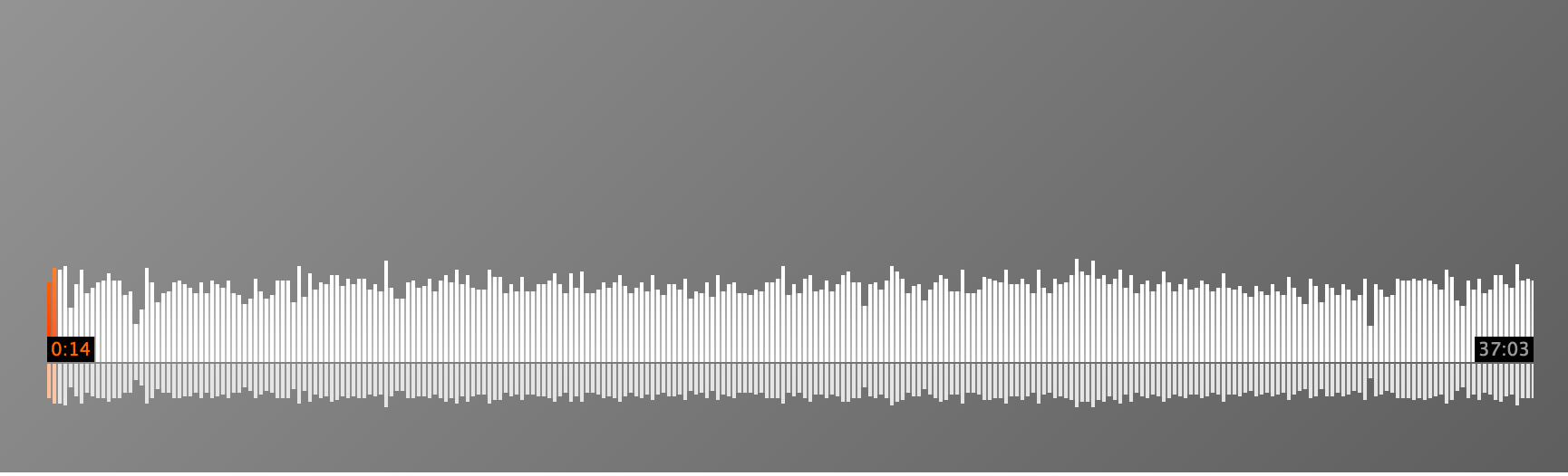 Meet The Operators gallery image