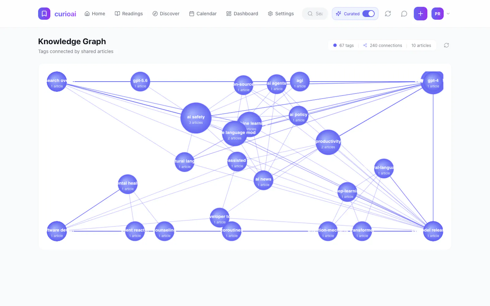 curioai screenshot 7