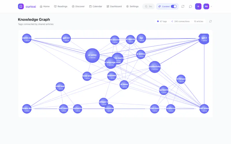 curioai screenshot 7