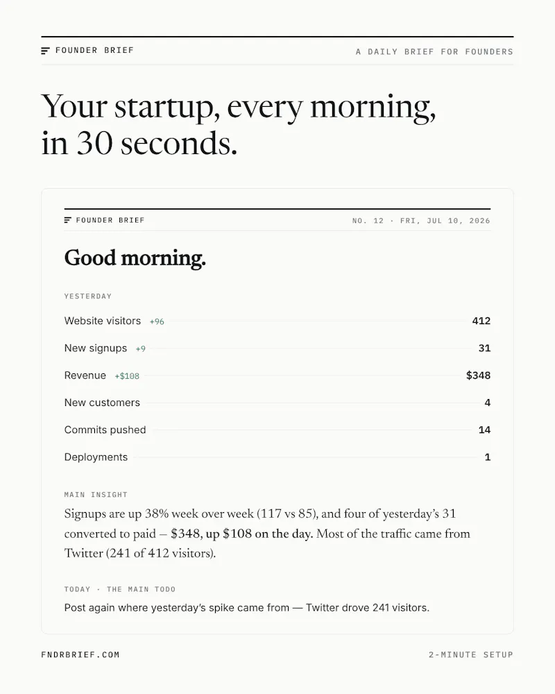 FndrBrief screenshot 1