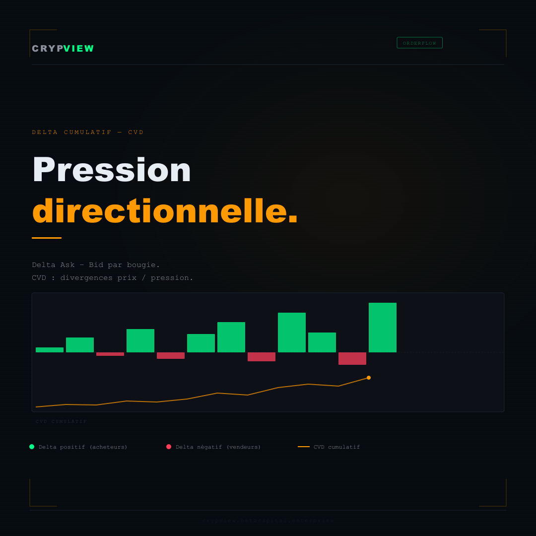 CrypView gallery image
