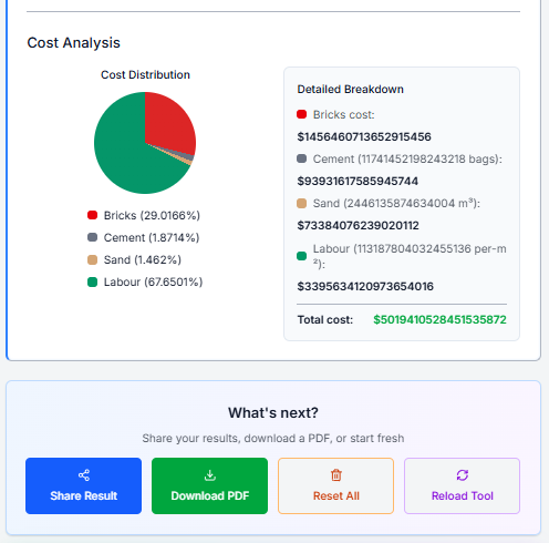 ToolSri - Calculate. Plan. Create. - Screenshot 5 showing product features and functionality