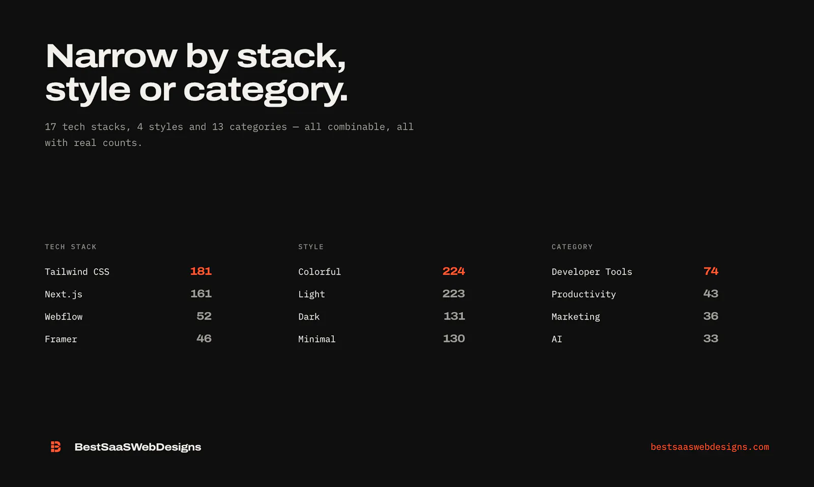 BestSaaSWebDesigns screenshot 3