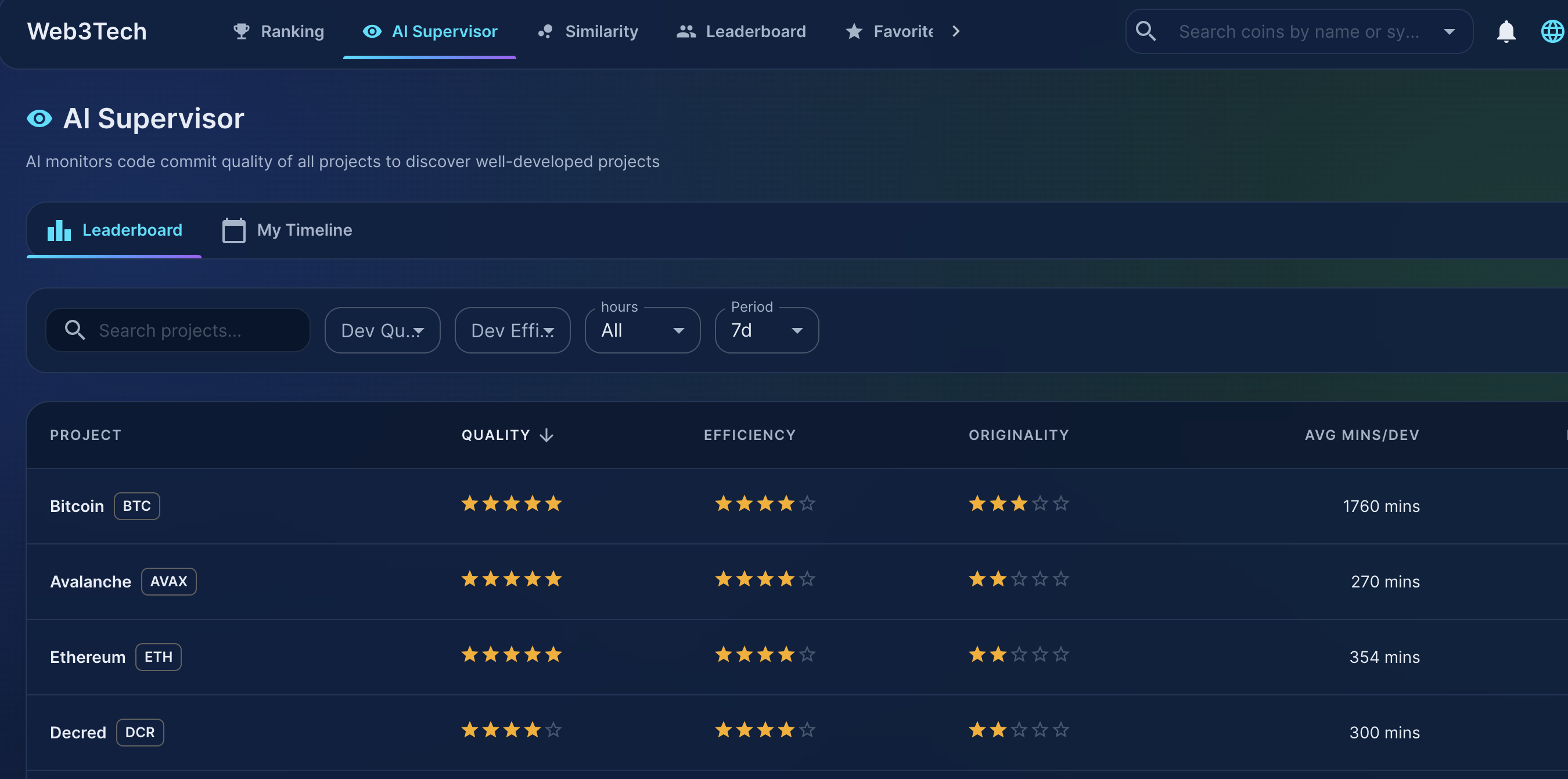 Web3Tech - Screenshot 3 showing product features and functionality