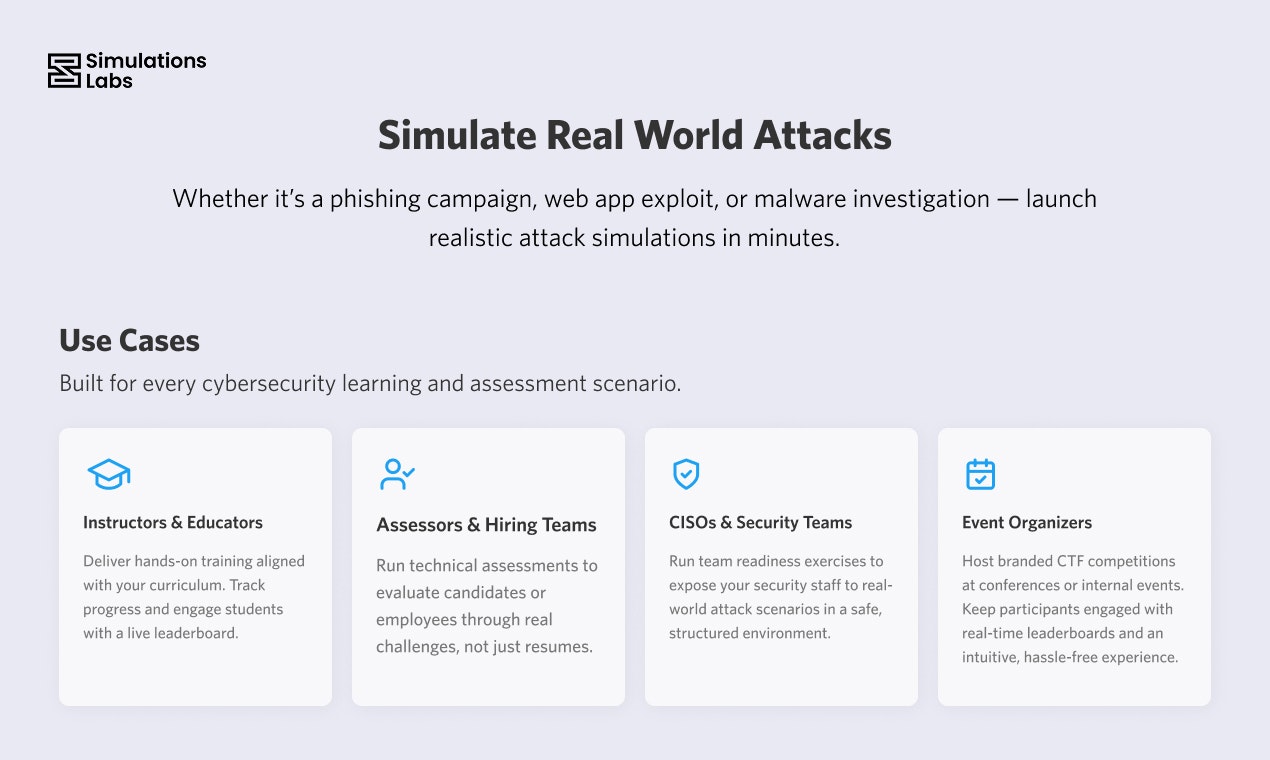 Simulations Labs gallery image
