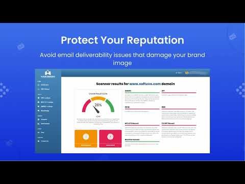 yourDMARC gallery image