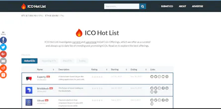 ICO Hot List gallery image