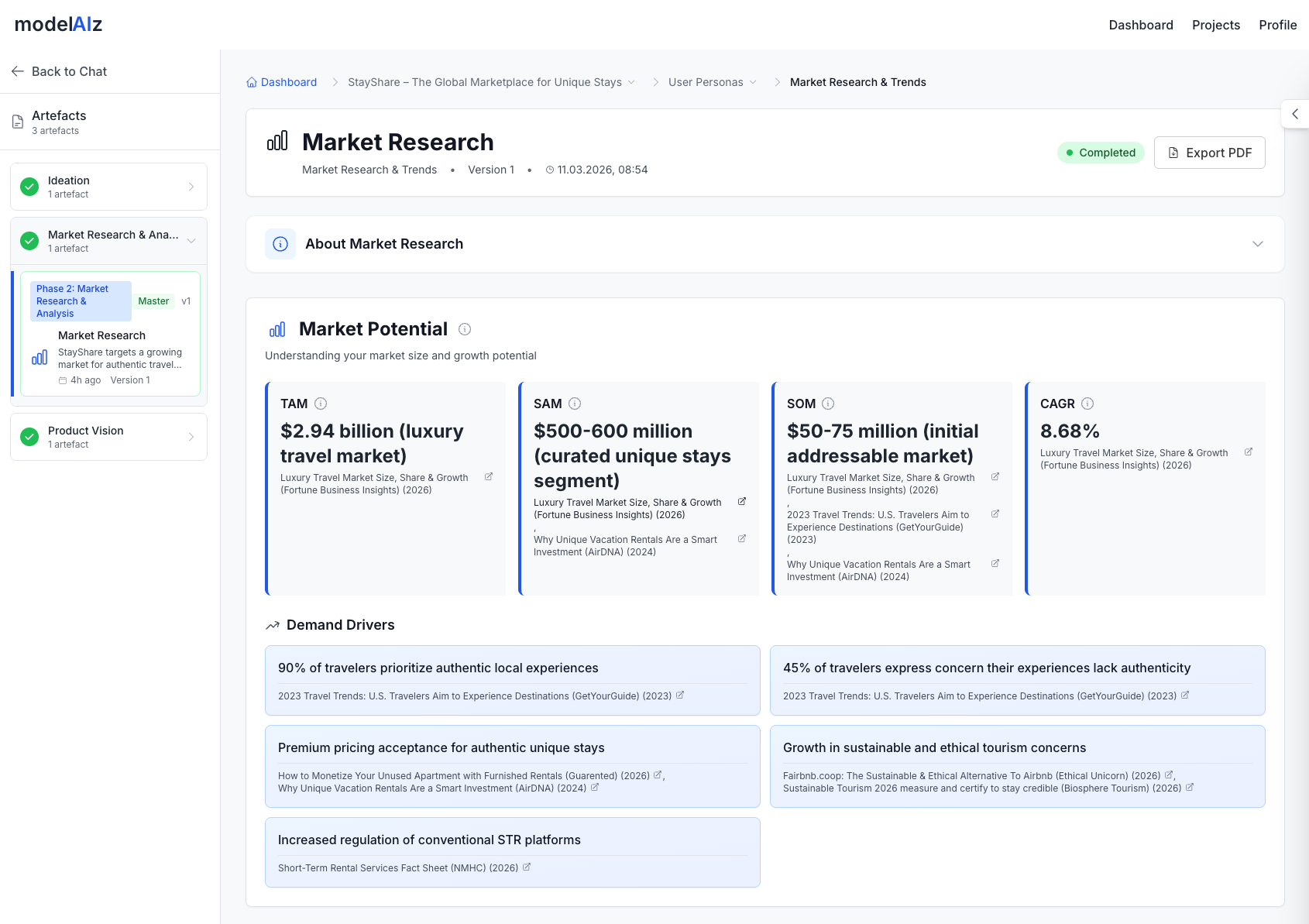 modelAiz gallery image