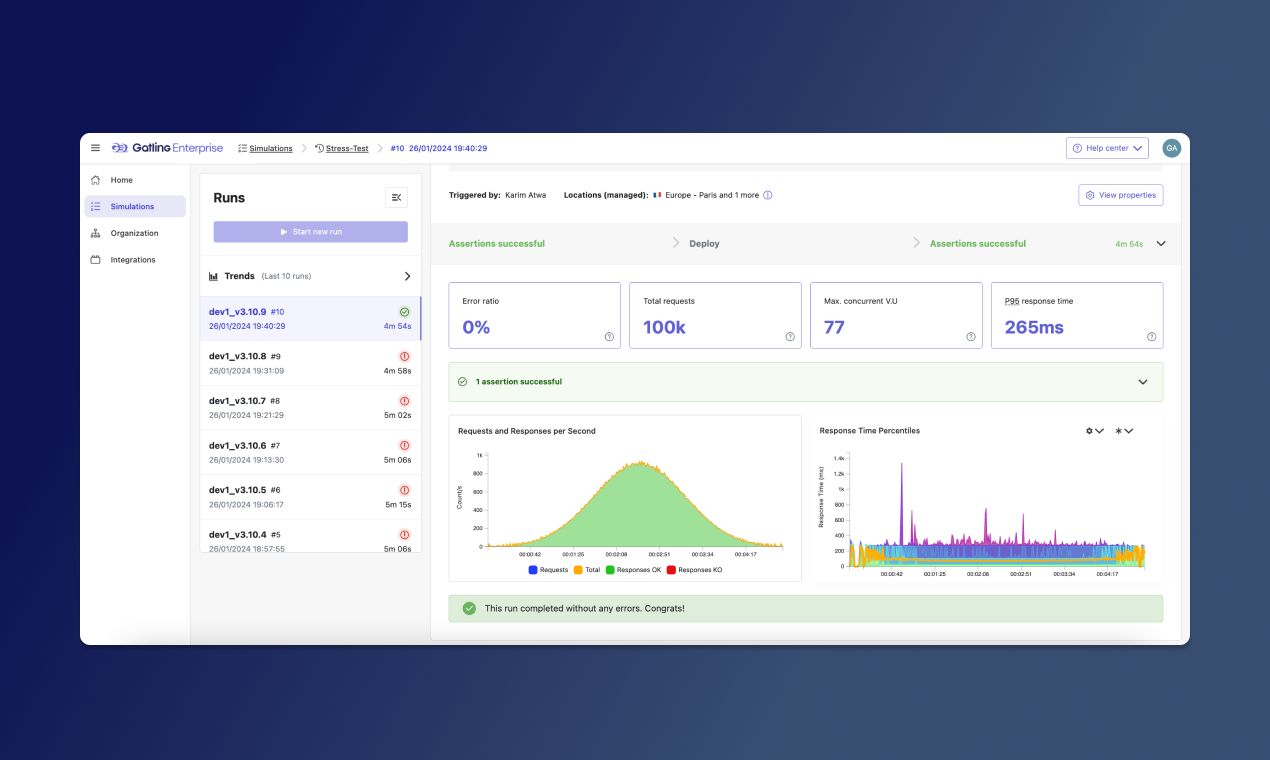 Gatling gallery image