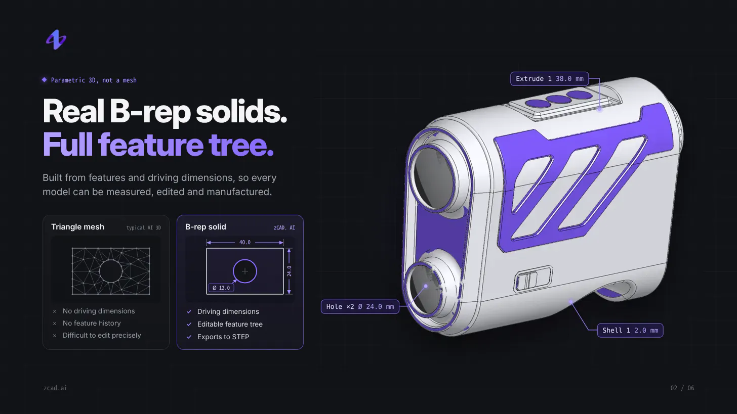 zCAD AI gallery image