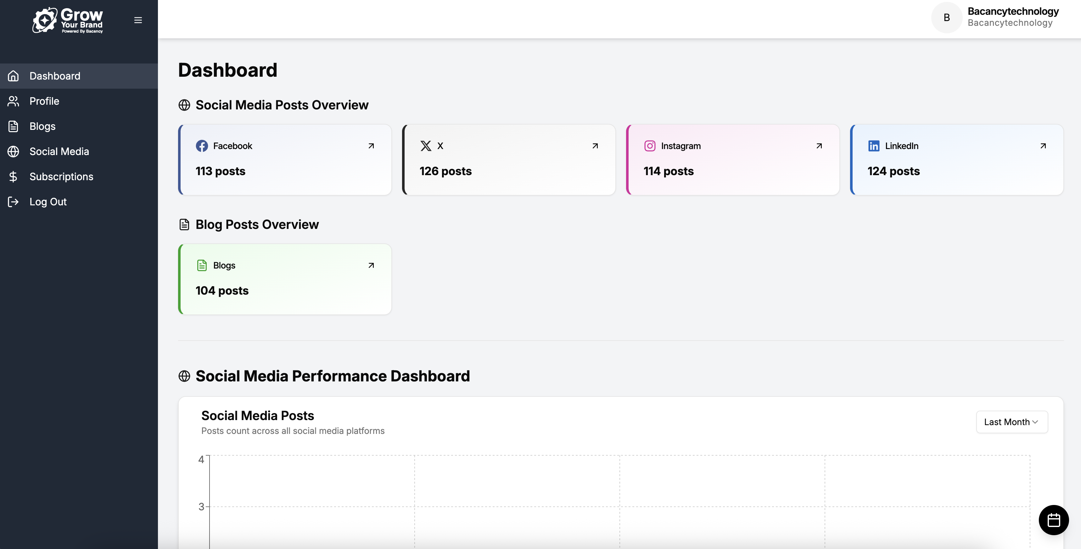 Grow Your Brand - Powered By Bacancy - Screenshot 3 preview