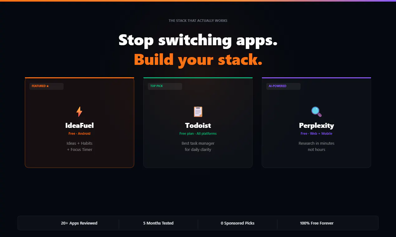 The Best Productivity Apps in 2026 gallery image