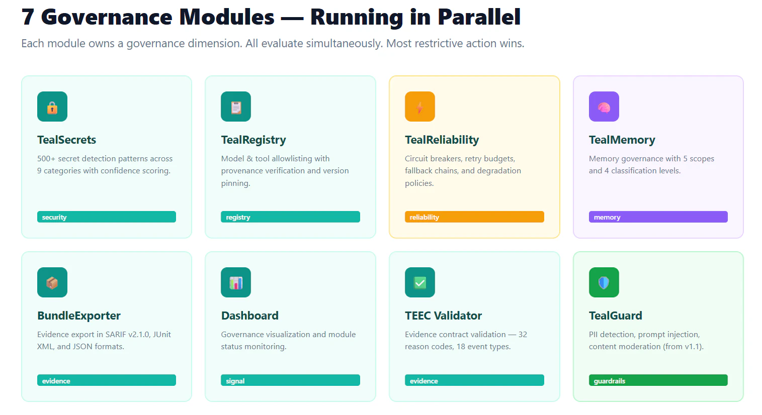 Gallery Image 2 (producthunt)