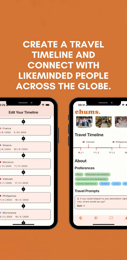 Média Des copains de voyage - Où votre voyage trouve l'entreprise 2