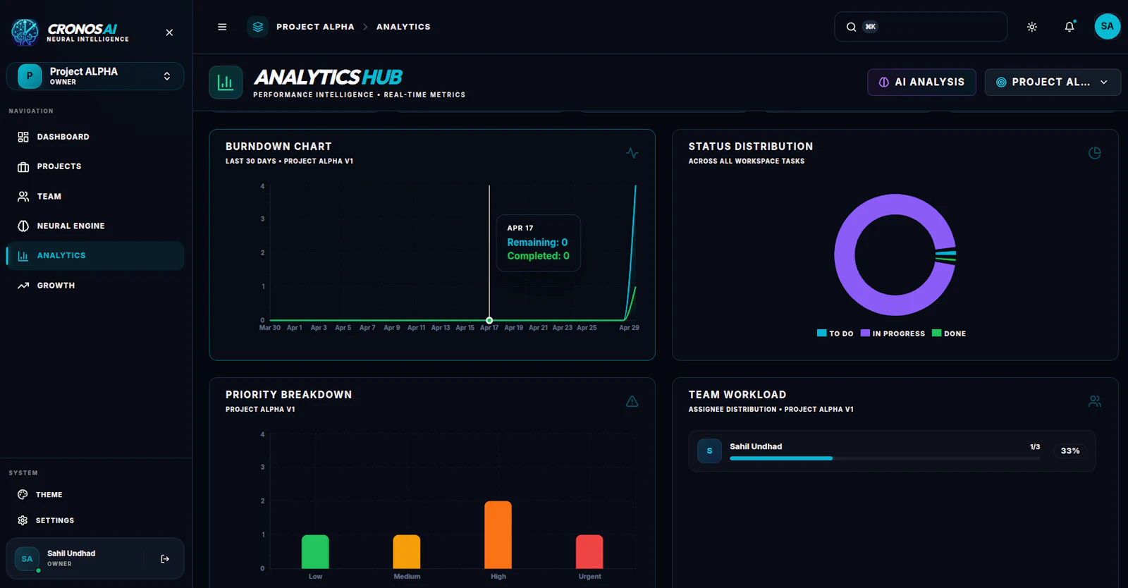 Cronos AI screenshot 4