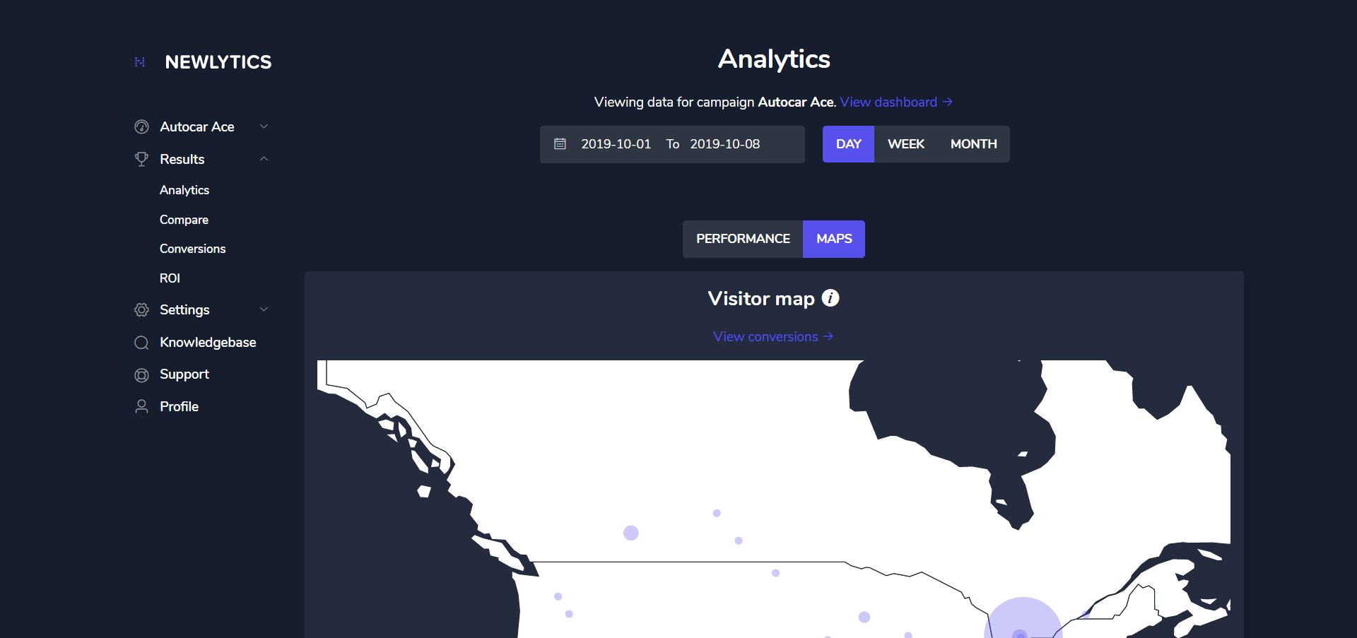 Newlytics gallery image