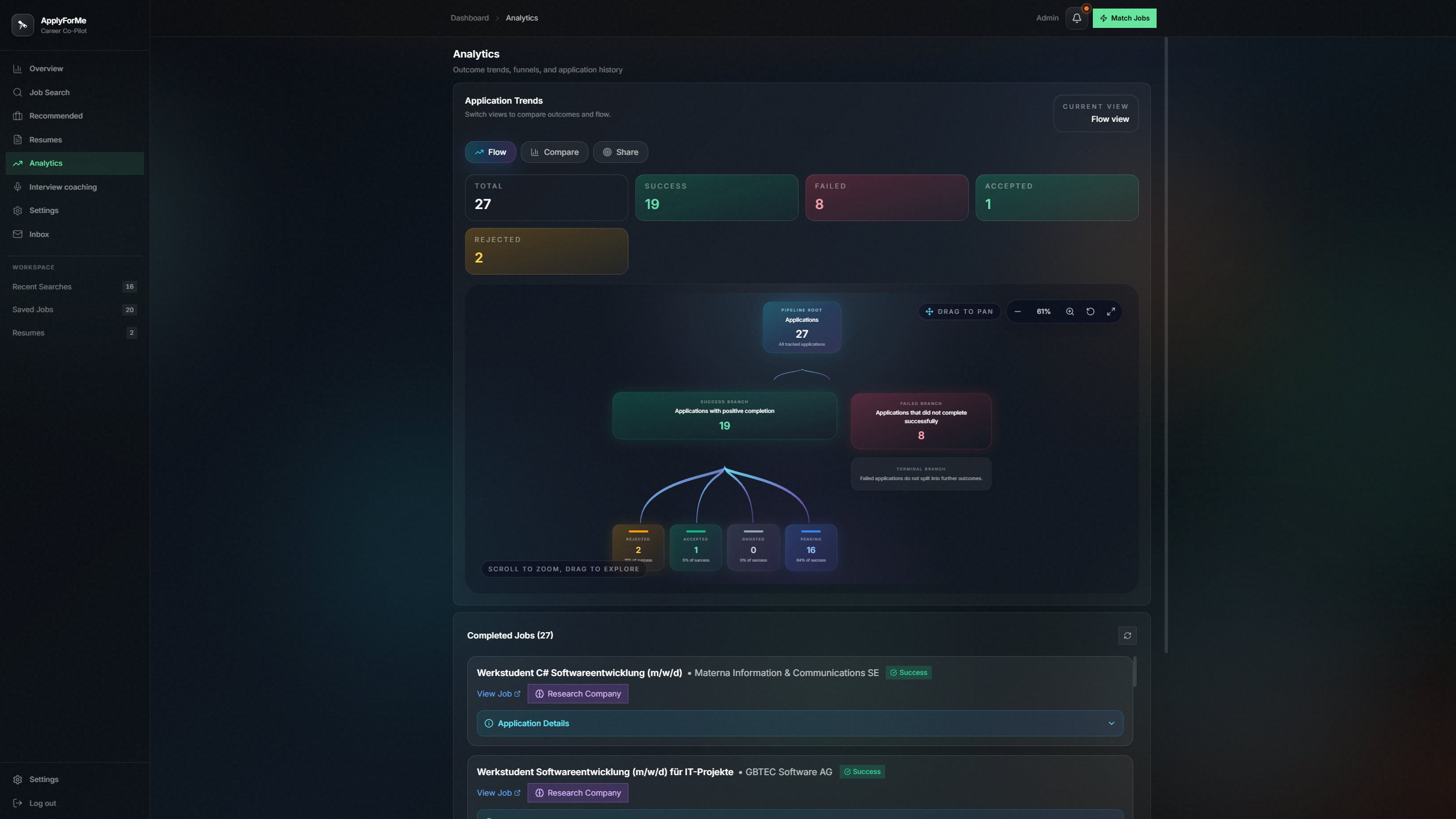 ApplyForMe gallery image