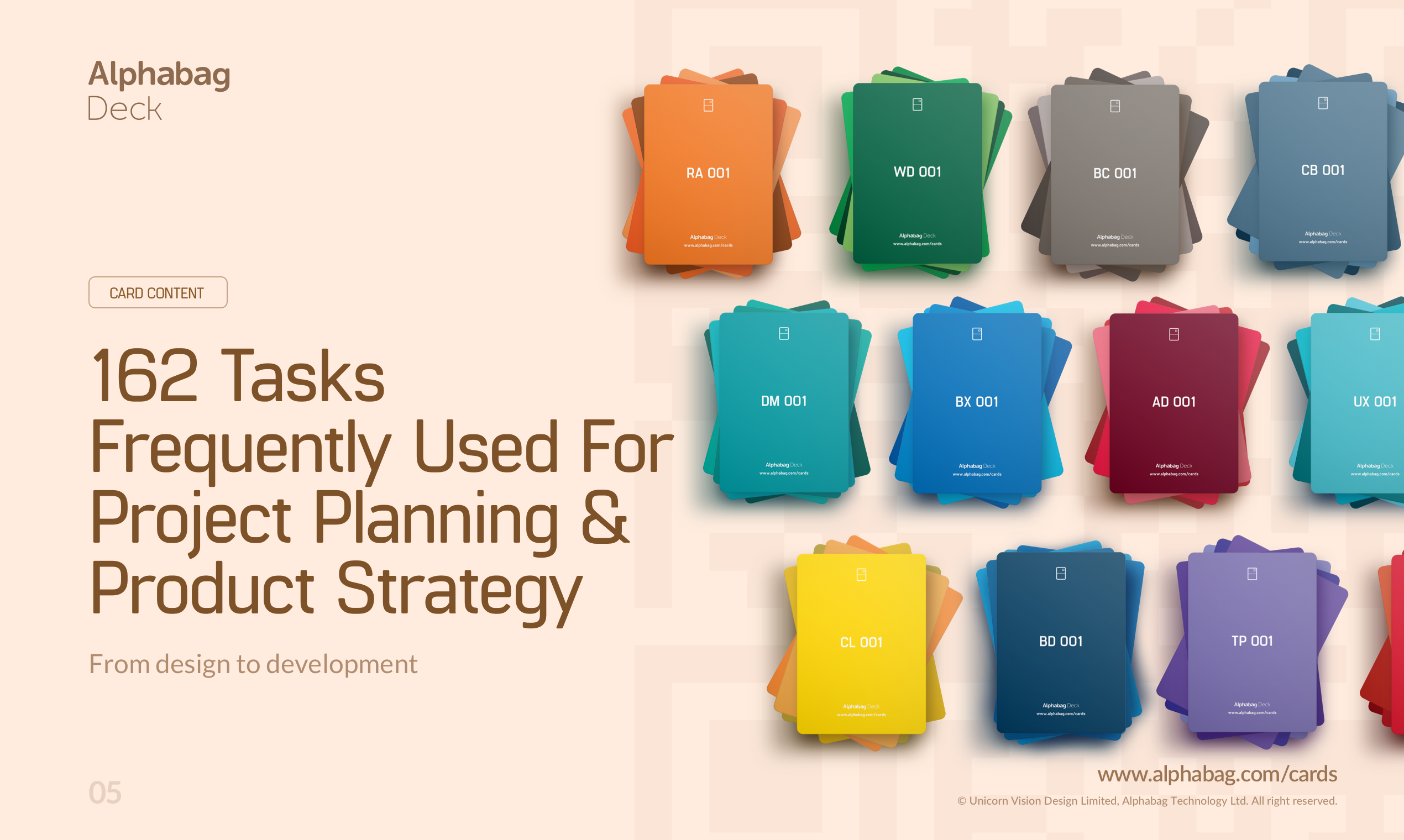  Premium Process Kit - Alphabag Deck gallery image