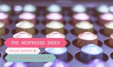 Nespresso Index gallery image