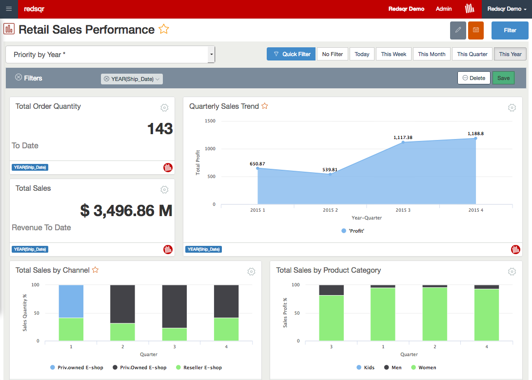 Redsqr gallery image