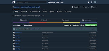 GitHub Dark gallery image