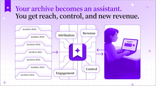 Chat with your Archive