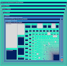 unblob gallery image