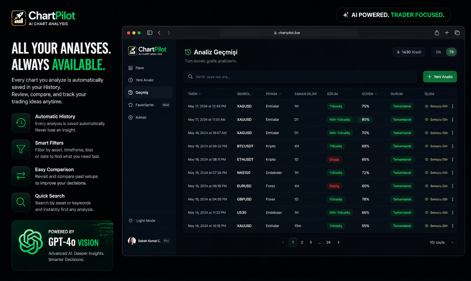 ChartPilot - AI Chart Analysis screenshot 4