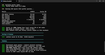 Synrix gallery image