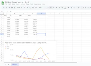 Dividend Comparison gallery image