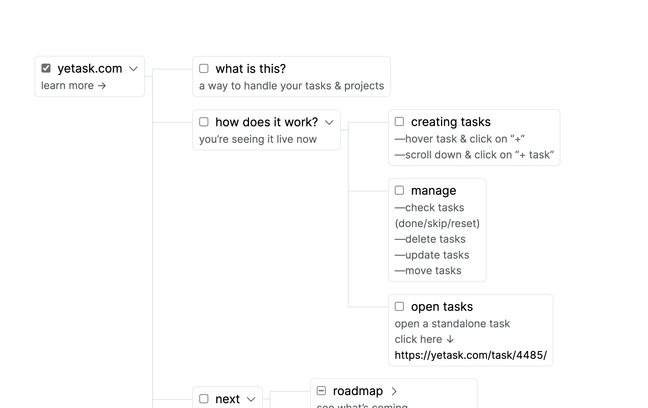 yetask gallery image