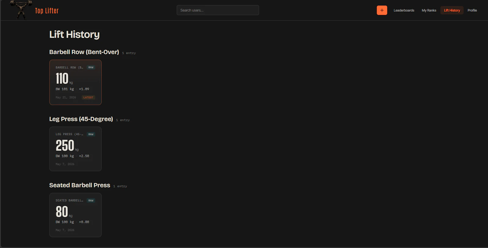 Top Lifter screenshot 4
