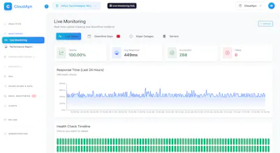 CloudAyn gallery image