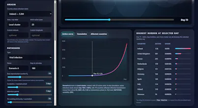 Global Infection Spread Simulator Widget gallery image