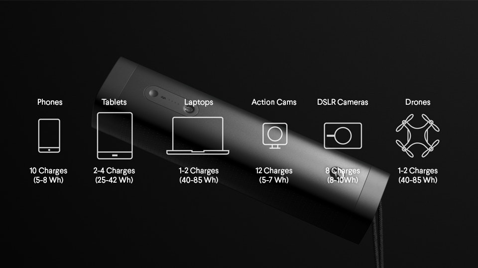 Saber by Romeo Power gallery image