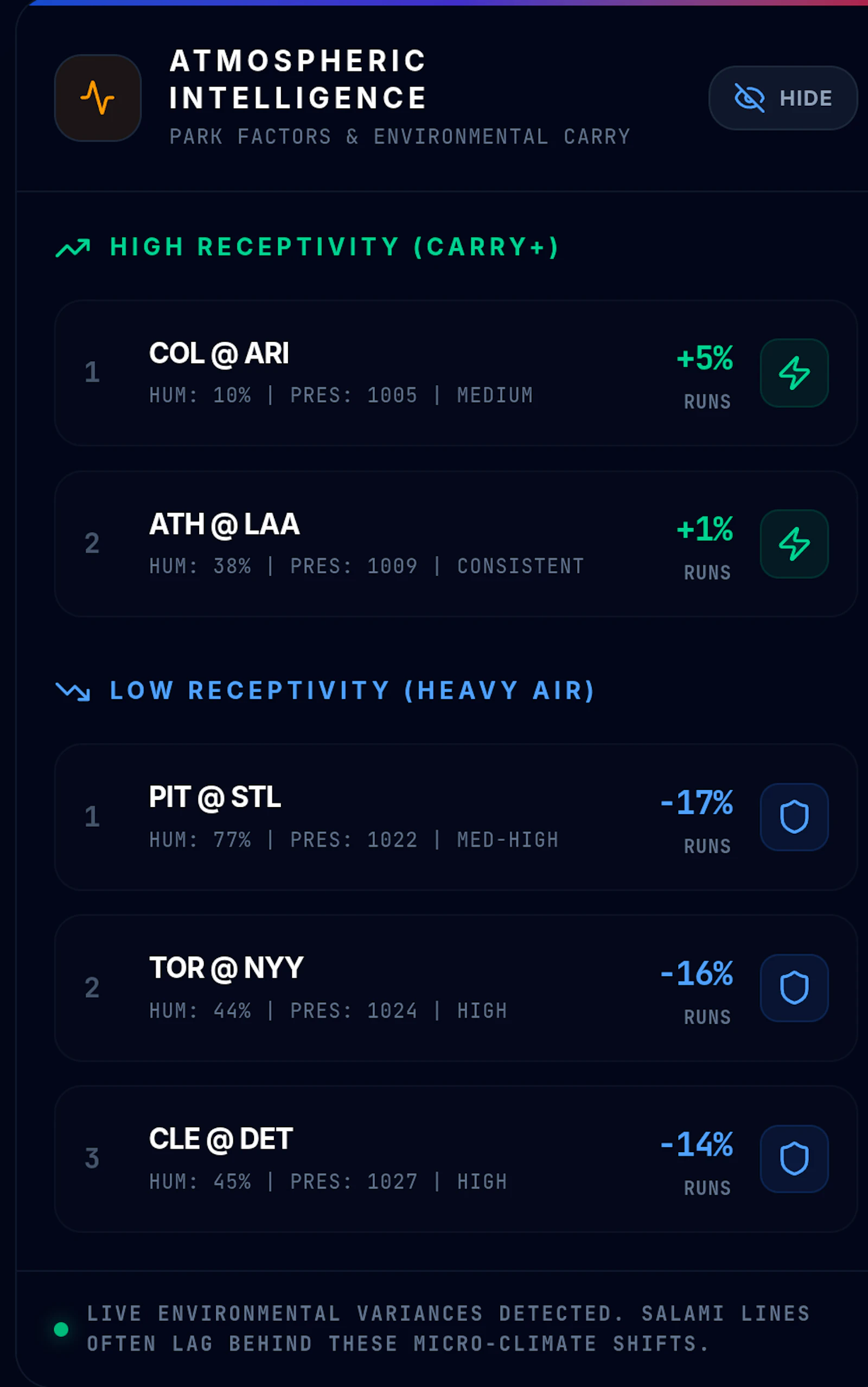 MLB Grand Salami Tracker screenshot 8